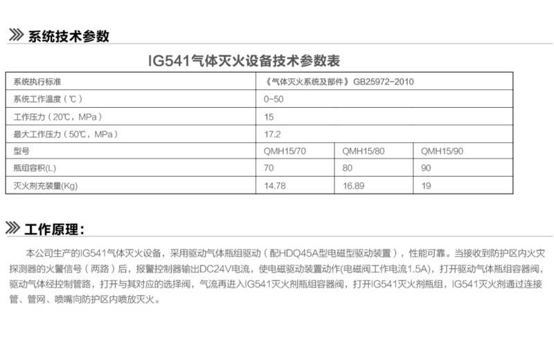 IG541混合氣體滅火設(shè)備系統(tǒng)技術(shù)參數(shù)，以及IG541氣體滅火設(shè)備工作原理
